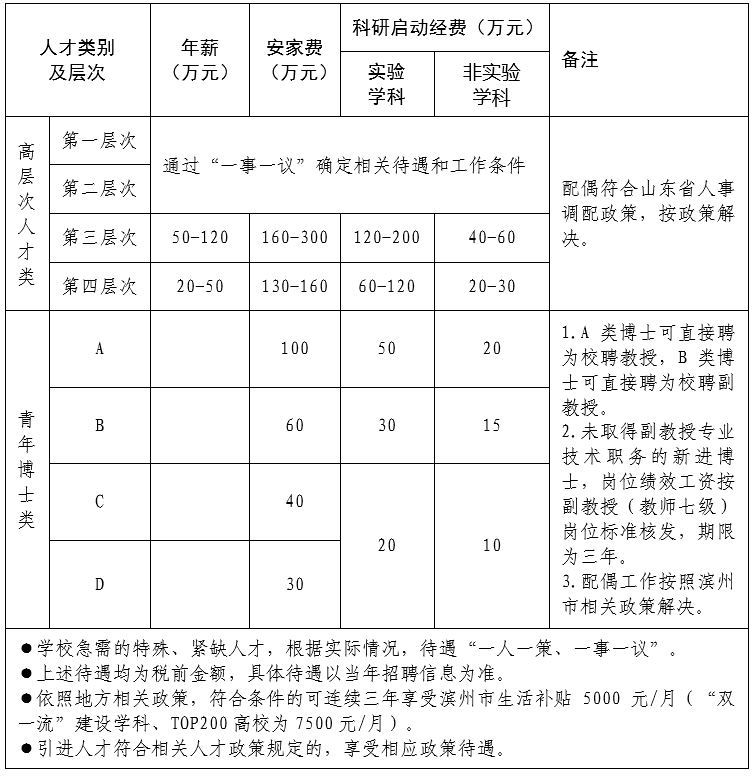 QY千亿球友会